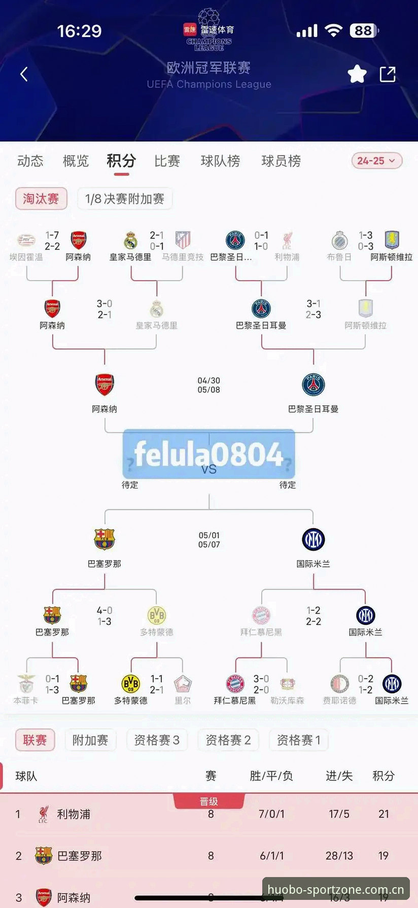 为什么2026火博体育网站欧冠比分数据能让数据控省下至少30%复盘时间？